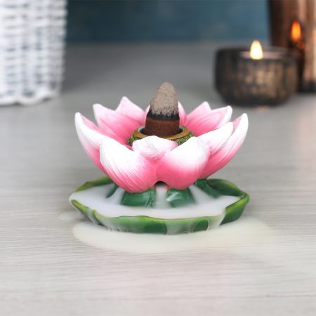Incense Sticks and Cones